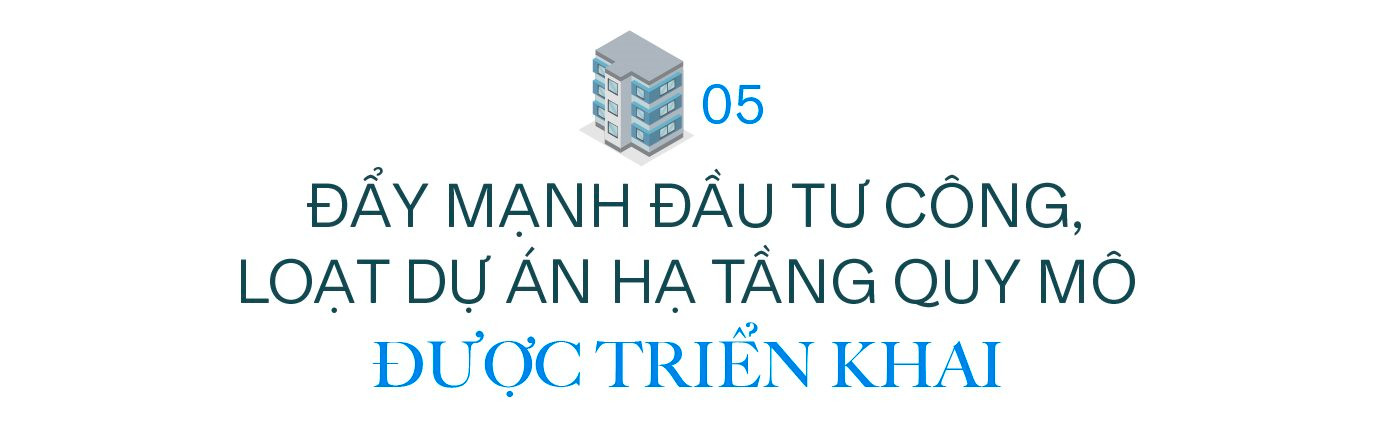 Dấu ấn bất động sản 2023: Khó khăn bao trùm, nỗ lực giải cứu và những tia sáng le lói - Ảnh 11.