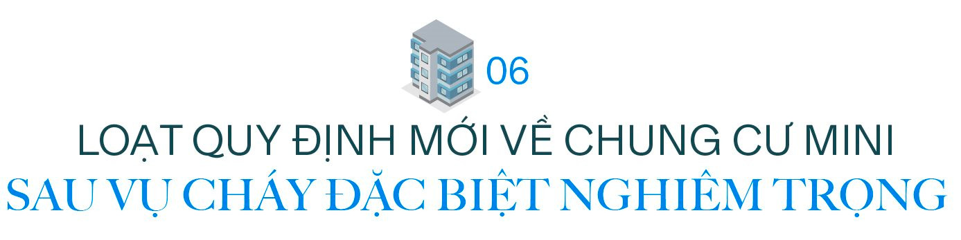 Dấu ấn bất động sản 2023: Khó khăn bao trùm, nỗ lực giải cứu và những tia sáng le lói - Ảnh 13.