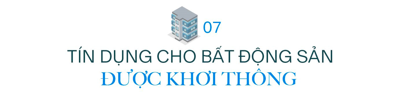 Dấu ấn bất động sản 2023: Khó khăn bao trùm, nỗ lực giải cứu và những tia sáng le lói - Ảnh 14.