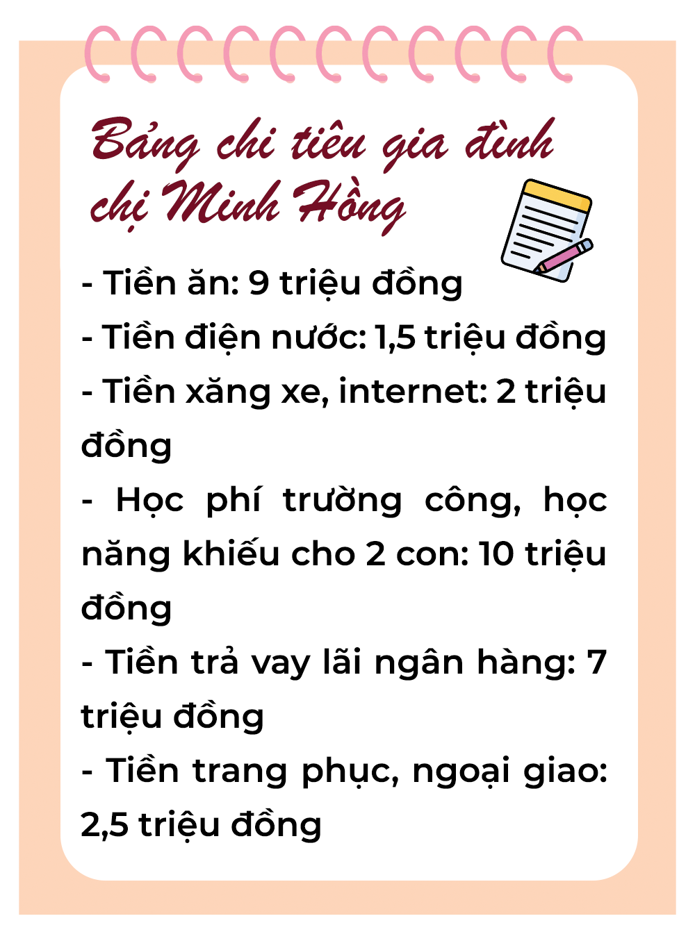 Hà Nội đắt đỏ nhất nước: 30 triệu đồng một tháng vẫn thấy...thiếu - Ảnh 4.