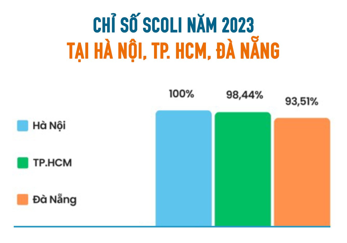 Hà Nội đắt đỏ nhất nước: 30 triệu đồng một tháng vẫn thấy...thiếu - Ảnh 6.