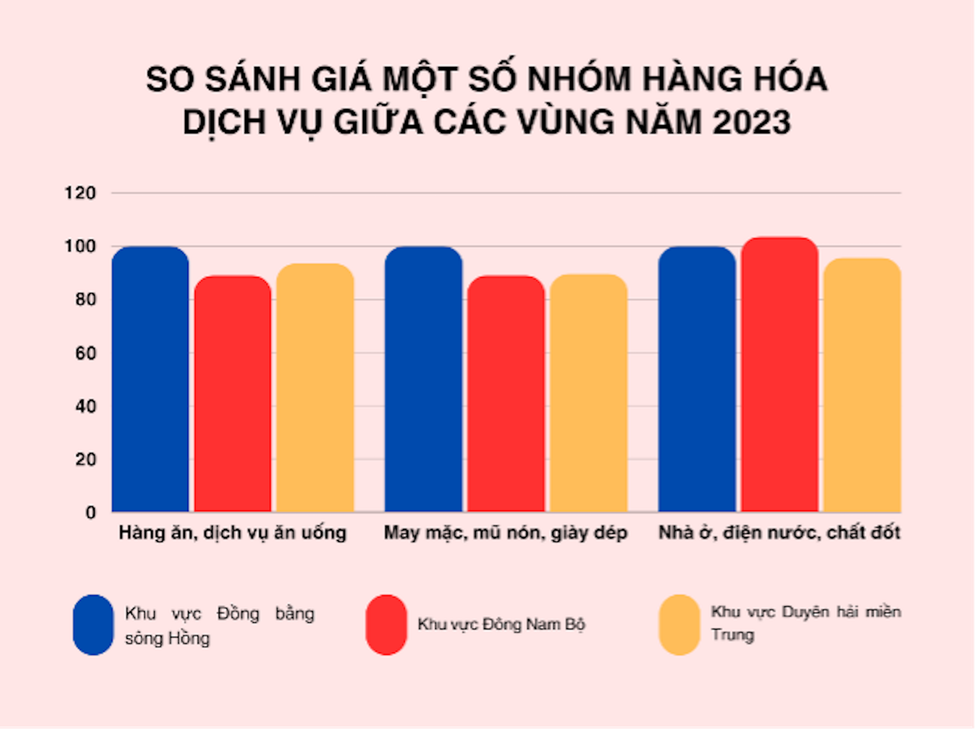 Hà Nội đắt đỏ nhất nước: 30 triệu đồng một tháng vẫn thấy...thiếu - Ảnh 12.