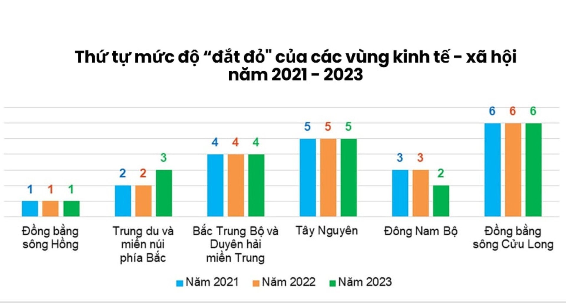 Hà Nội đắt đỏ nhất nước: 30 triệu đồng một tháng vẫn thấy...thiếu - Ảnh 3.