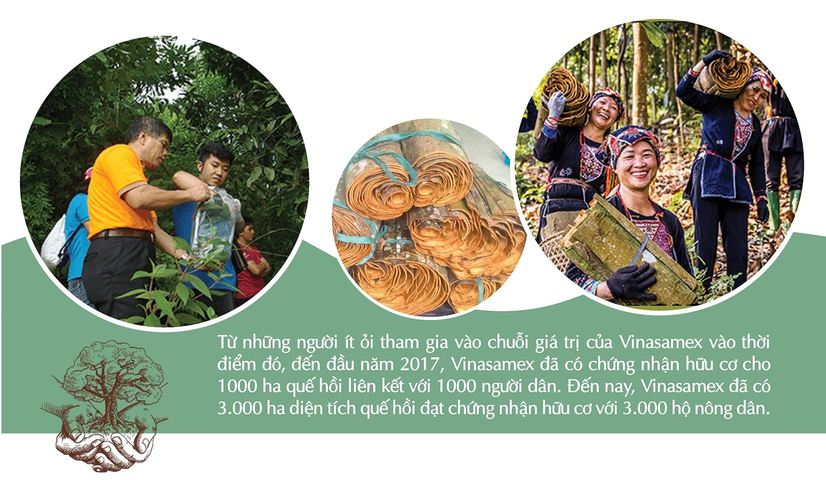 Longform | 'Xanh hoá' sản phẩm, khẳng định thương hiệu nông sản trên thị trường