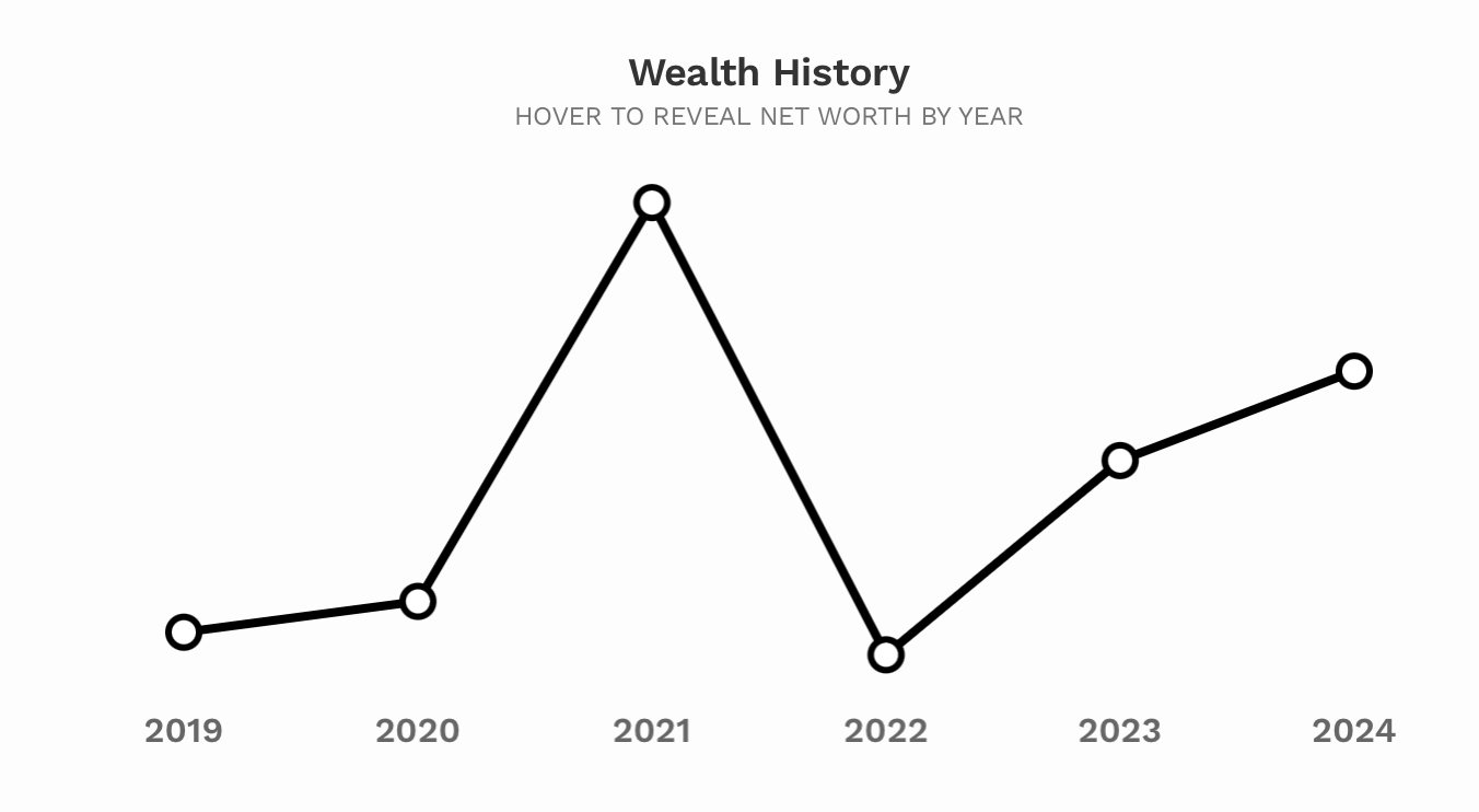 Điều ít biết về sàn TMĐT Tenmu đang gây bão vì giá rẻ: Công ty mẹ niêm yết cùng sàn Nasdaq với VinFast, “gã khổng lồ” quản lý tài sản lớn nhất thế giới BlackRock nắm lượng lớn cổ phần- Ảnh 4.