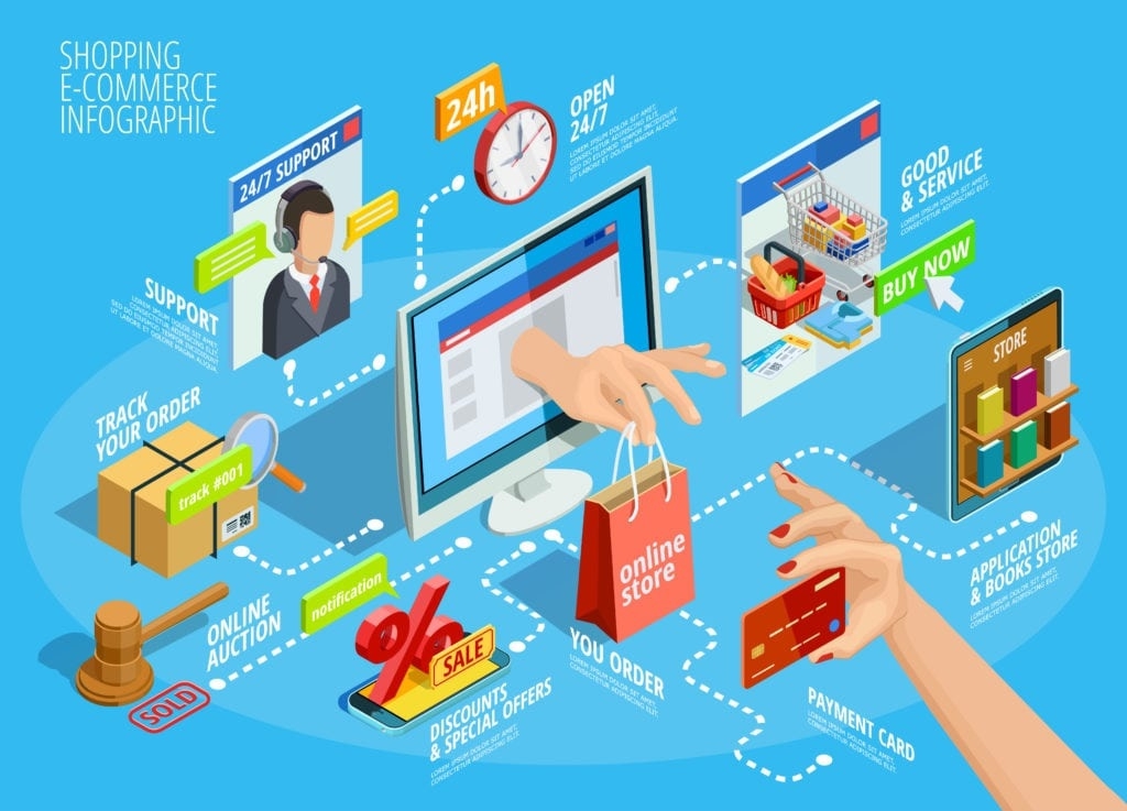 Đề xuất bỏ quy định miễn thuế hàng nhập khẩu giá trị nhỏ: Bộ Tài chính nói gì?- Ảnh 1.