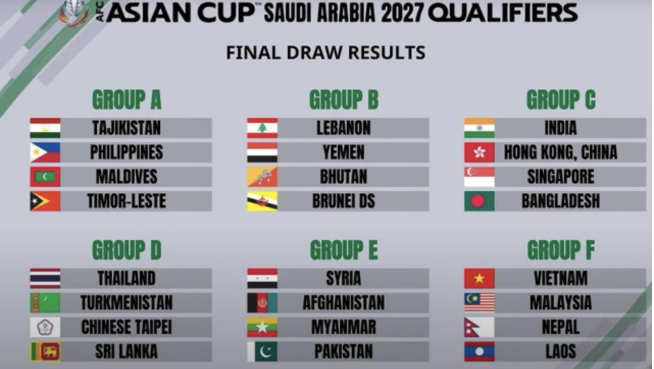 viet nam cung bang 2 doi dong nam a o vong loai asian cup 2027 hinh 2