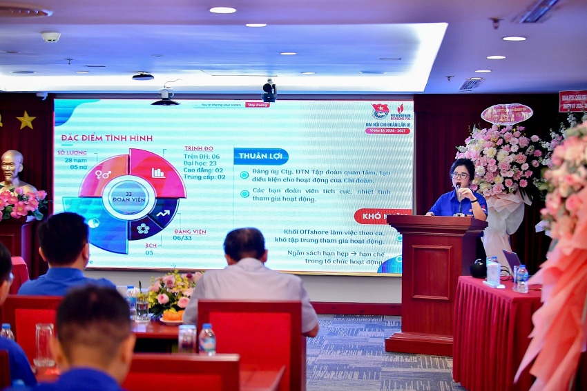 Chi đoàn BIENDONG POC: Khẳng định vai trò xung kích trong chuyên môn và xây dựng văn hóa doanh nghiệp
