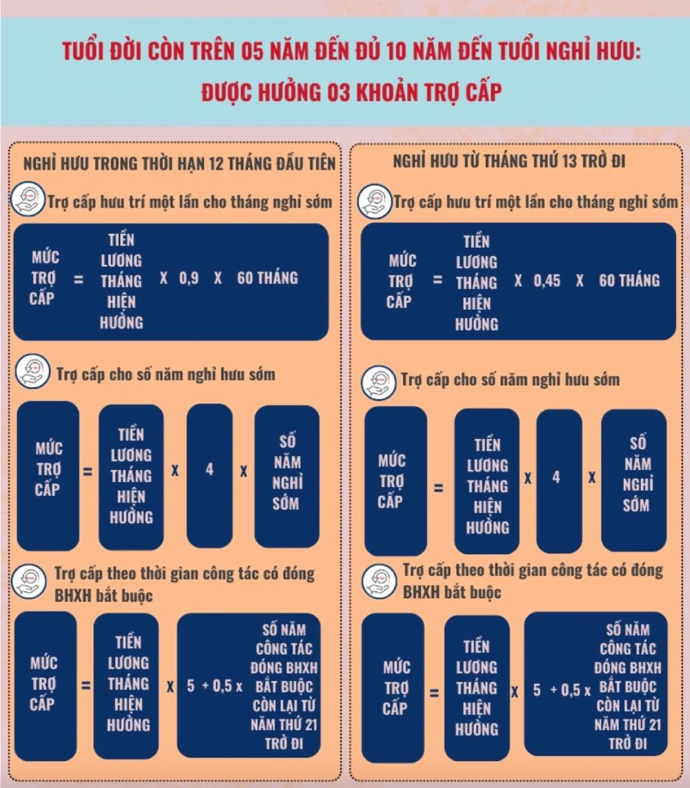 Ảnh: Bộ Nội vụ