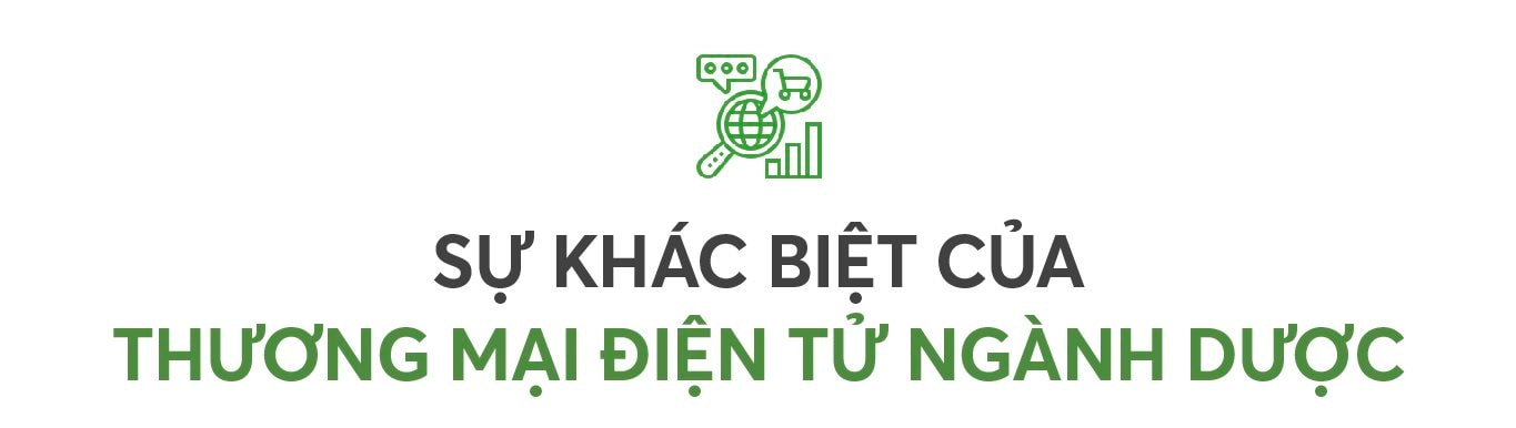 Startup bán thuốc Việt BuyMed: Huy động hơn 60 triệu USD, tăng trưởng 8.000 lần và nỗi đau của việc lớn đột ngột- Ảnh 7. Startup bán thuốc Việt BuyMed: Huy động hơn 60 triệu USD, tăng trưởng 8.000 lần và nỗi đau của việc lớn đột ngột- Ảnh 7.