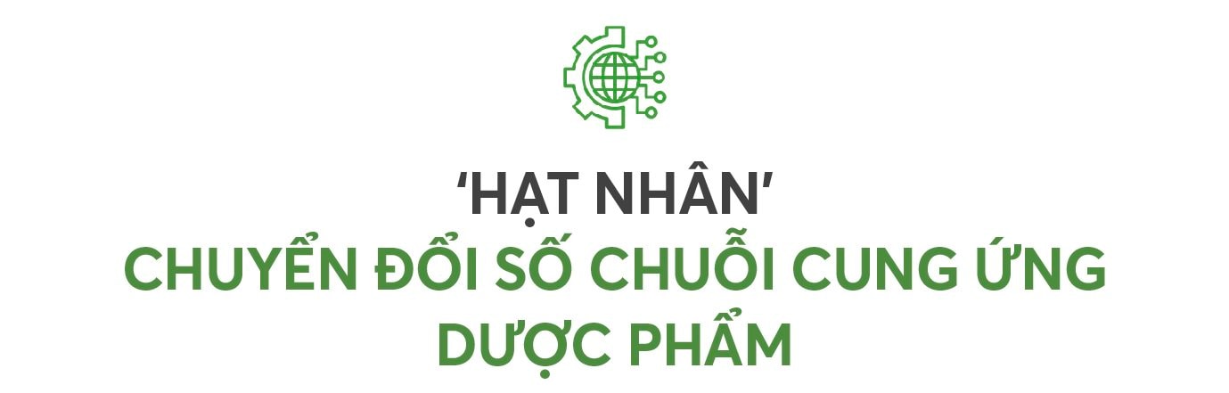 Startup bán thuốc Việt BuyMed: Huy động hơn 60 triệu USD, tăng trưởng 8.000 lần và nỗi đau của việc lớn đột ngột- Ảnh 9. Startup bán thuốc Việt BuyMed: Huy động hơn 60 triệu USD, tăng trưởng 8.000 lần và nỗi đau của việc lớn đột ngột- Ảnh 9.
