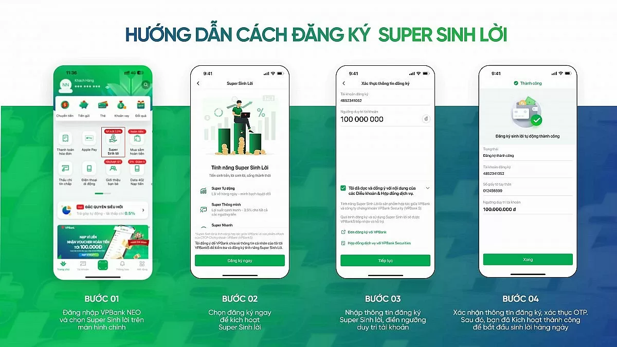 Một lần đăng ký tiền sinh tiền- Tạo lợi nhuận không ngừng