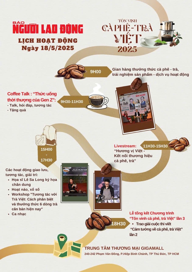 Giá cà phê hôm nay 16-5: Mất mốc quan trọng- Ảnh 3. Giá cà phê hôm nay 16-5: Mất mốc quan trọng - Ảnh 3.