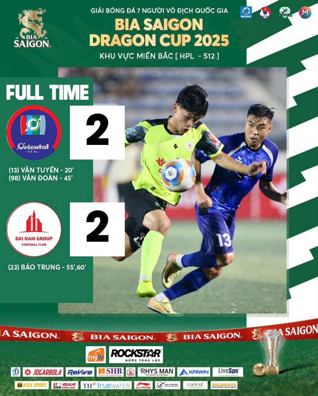 Giải bóng đá 7 người vô địch quốc gia Bia Saigon Dragon Cup 2025 chính thức lăn bóng Giải bóng đá 7 người vô địch quốc gia Bia Saigon Dragon Cup 2025 chính thức lăn bóng