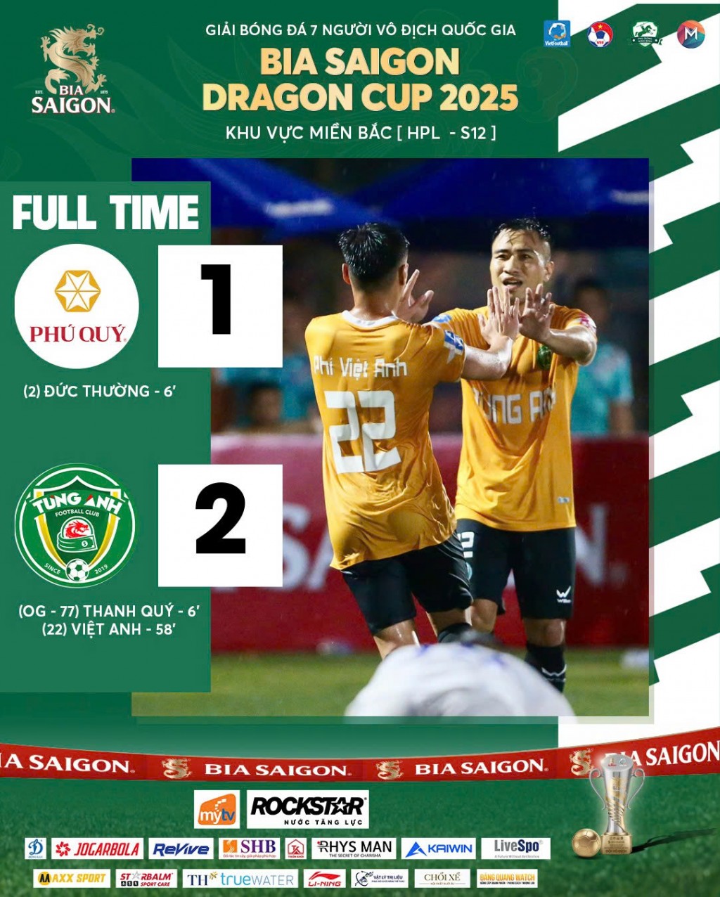Giải bóng đá 7 người vô địch quốc gia Bia Saigon Dragon Cup 2025 chính thức lăn bóng Giải bóng đá 7 người vô địch quốc gia Bia Saigon Dragon Cup 2025 chính thức lăn bóng