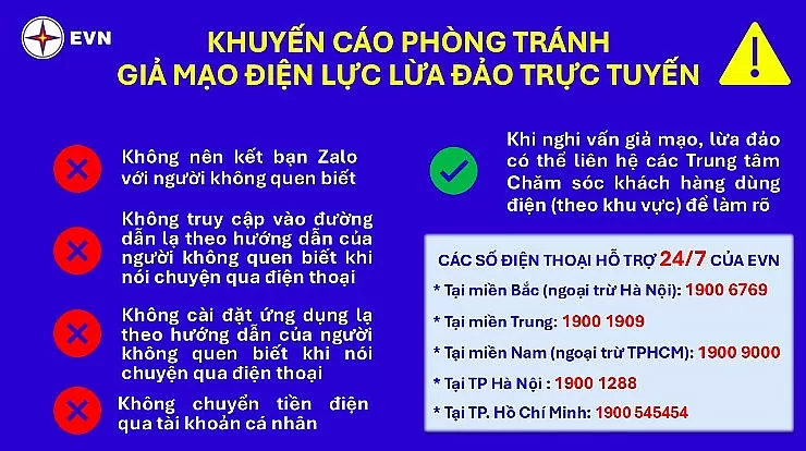 Tuân thủ 4 'không' để tránh mất tiền điện do lừa đảo trực tuyến Tuân thủ 4 'không' để tránh mất tiền điện do lừa đảo trực tuyến