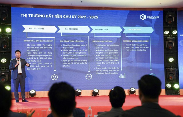 Dự báo bất ngờ về thị trường đất nền nửa cuối năm 2025- Ảnh 2.
