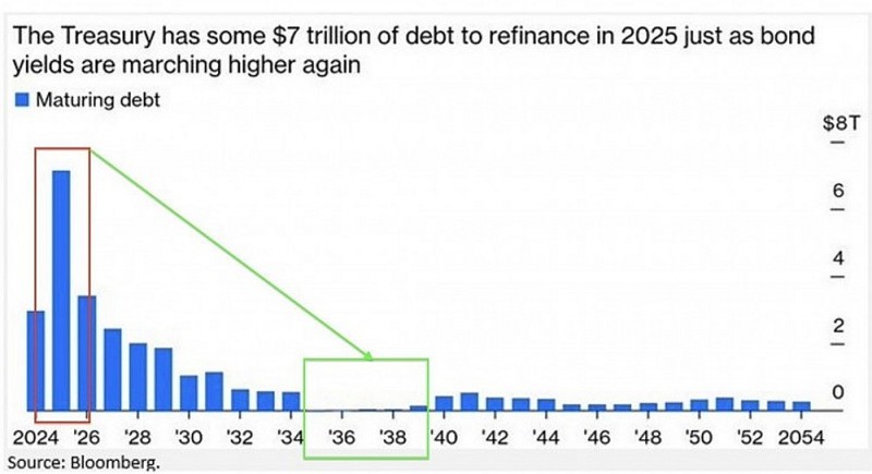 Đánh giá vĩ mô ngành năng lượng [phần 2]: Giải mã chính sách thuế quan