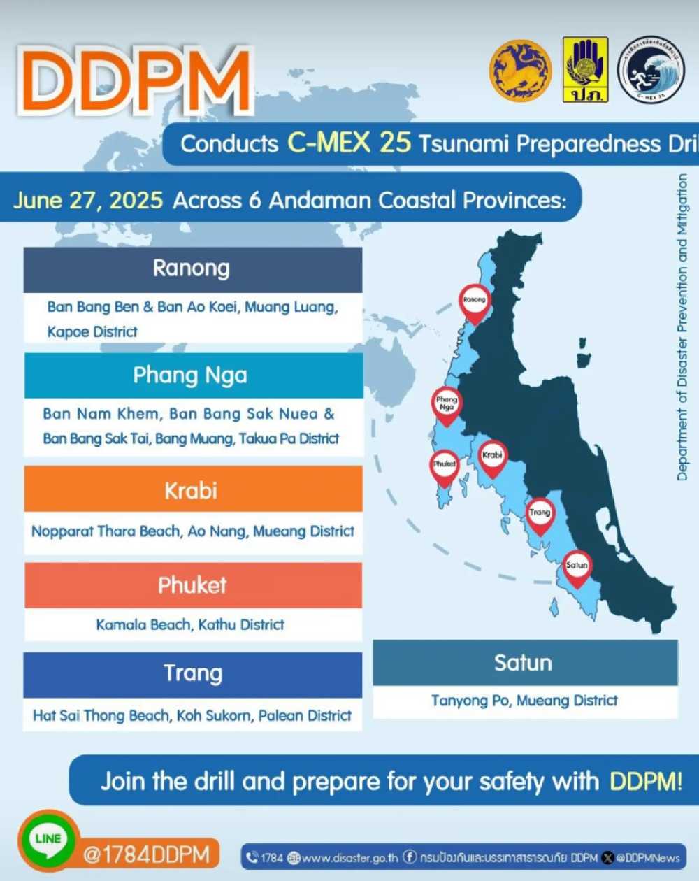 Diễn tập ứng phó động đất, sóng thần. Ảnh: