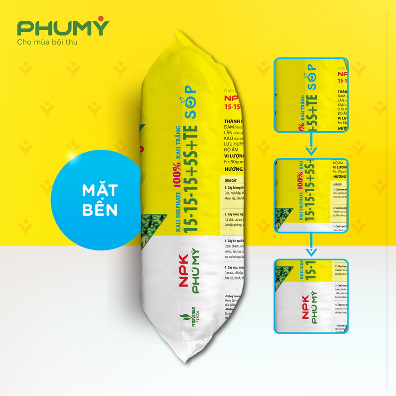 NPK Phú Mỹ 15-15-15+5S+TE SOP có công thức dinh dưỡng cân đối 15-15-15 (Ảnh: PVFCCo)