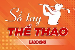 Những hứa hẹn từ vòng 1 V.League