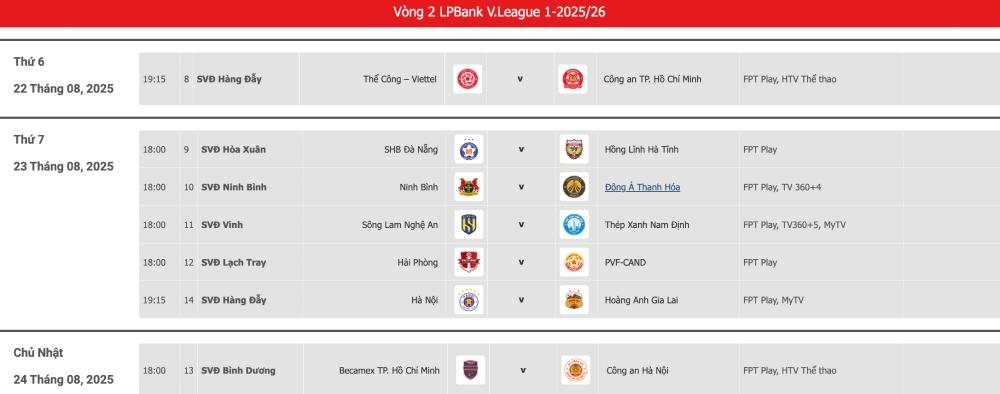 Lịch thi đấu vòng 2 V.League 2025-2026.
