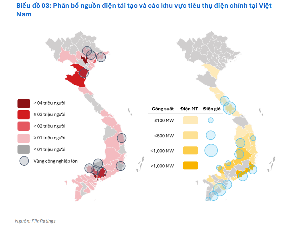 Năng lượng tái tạo Việt Nam: Thay đổi chính sách mở lối cho giai đoạn tăng trưởng mới Năng lượng tái tạo Việt Nam: Thay đổi chính sách mở lối cho giai đoạn tăng trưởng mới