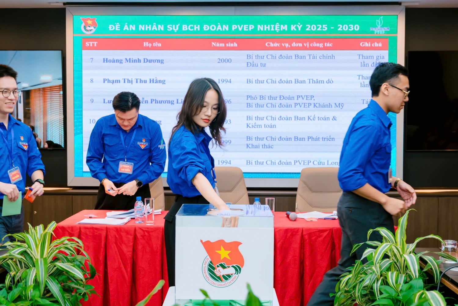 Tuổi trẻ PVEP: Đổi mới để bứt phá, sáng tạo để tiên phong