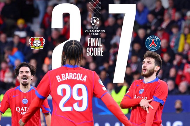 PSG thắng Leverkusen 7-2 ở Champions League