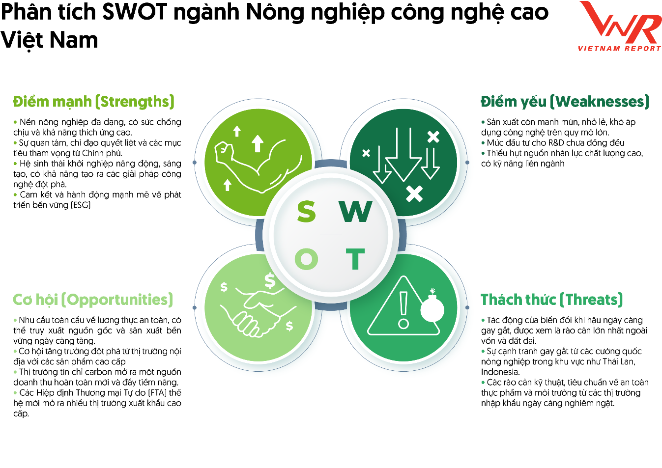 Nguồn: Khảo s&aacute;t doanh nghiệp ng&agrave;nh NNCNC, th&aacute;ng 8/2025