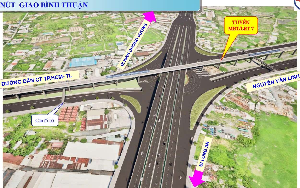 Phối cảnh nút giao Bình Thuận. Ảnh: Sở Xây dựng TPHCM
