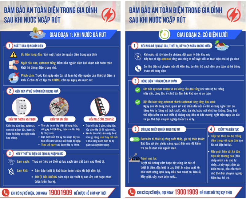 Một số lưu ý về an toàn điện ở các hộ bị ngập sau khi nước rút. Ảnh: PC Đà Nẵng