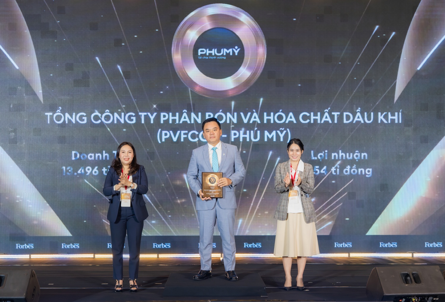 Công đoàn PVFCCo - Phú Mỹ: Đồng hành – sáng tạo – chăm lo cho người lao động Công đoàn PVFCCo Phú Mỹ: Đồng hành – sáng tạo – chăm lo cho người lao động