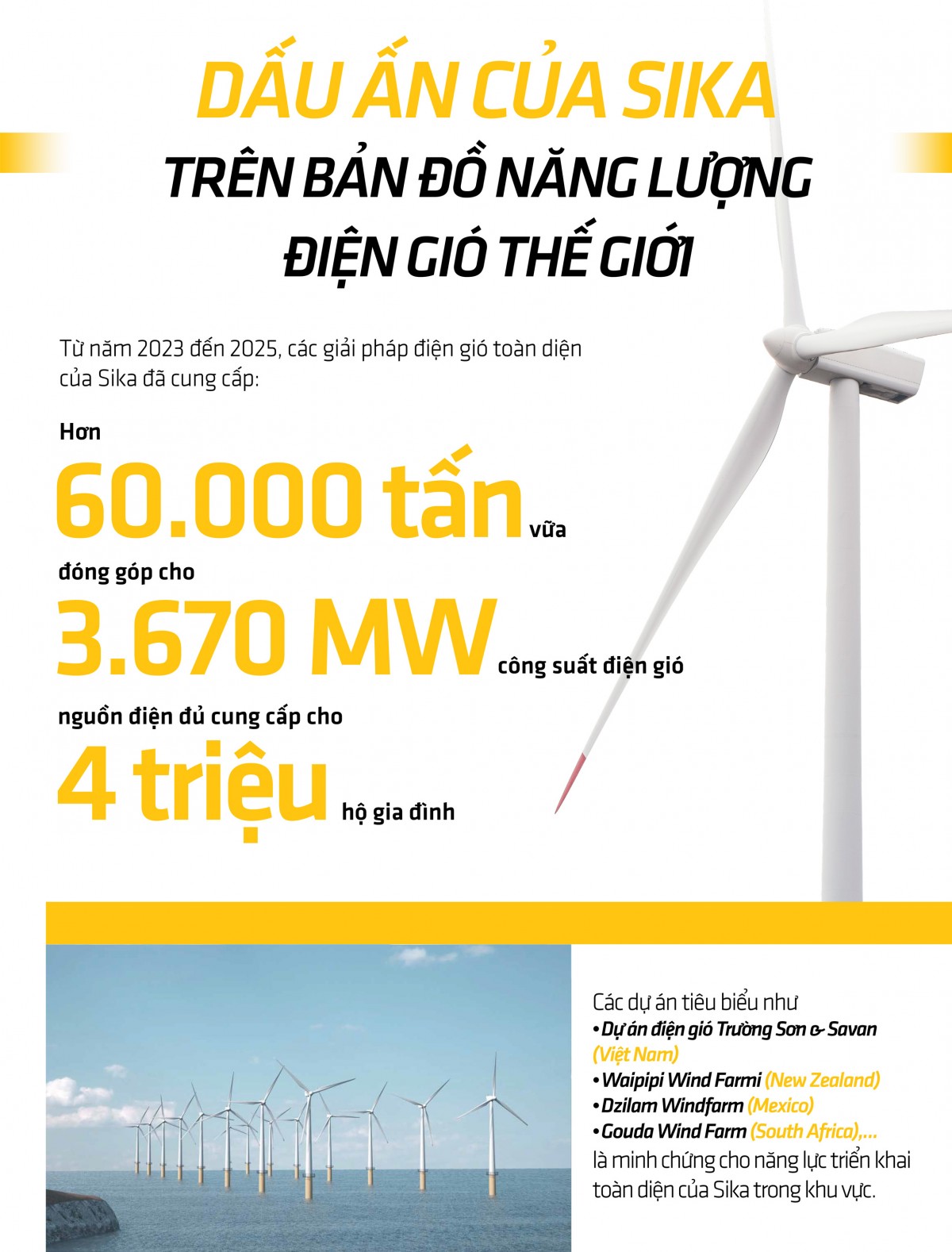 Điện gió trên bờ - Công trình phức tạp đòi hỏi giải pháp tổng thể