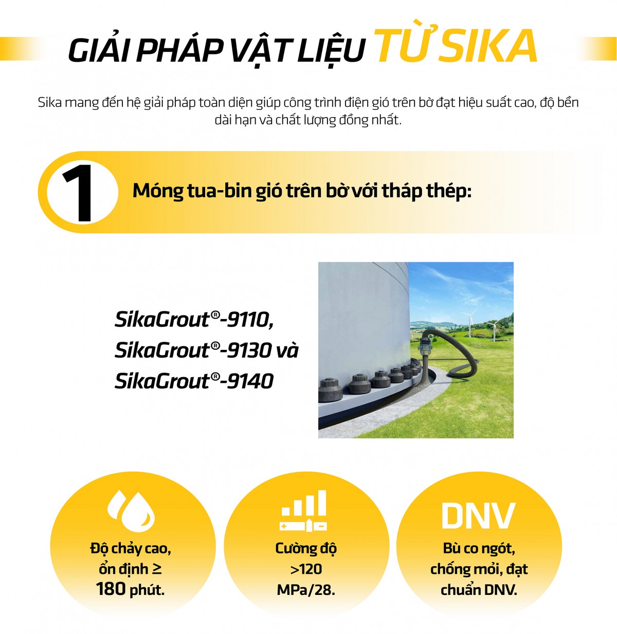 Điện gió trên bờ - Công trình phức tạp đòi hỏi giải pháp tổng thể
