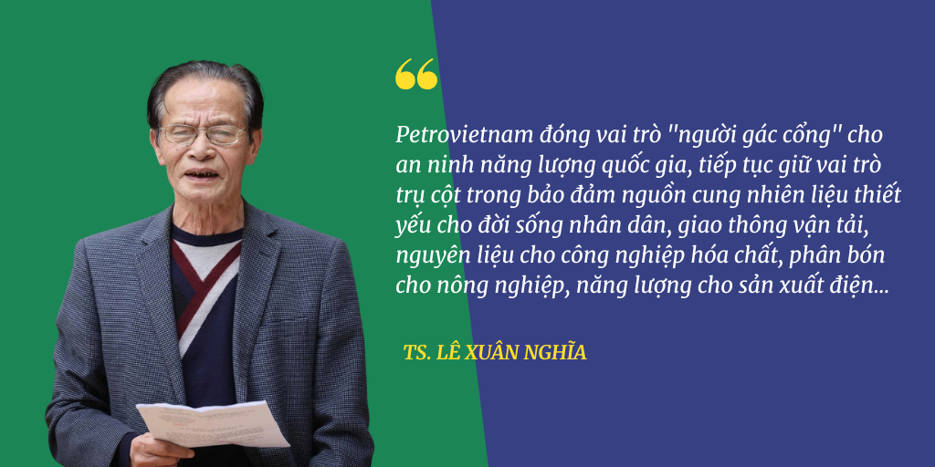 “Điểm tựa” cho khát vọng quốc gia tăng trưởng hai con số “Điểm tựa” cho khát vọng quốc gia tăng trưởng hai con số