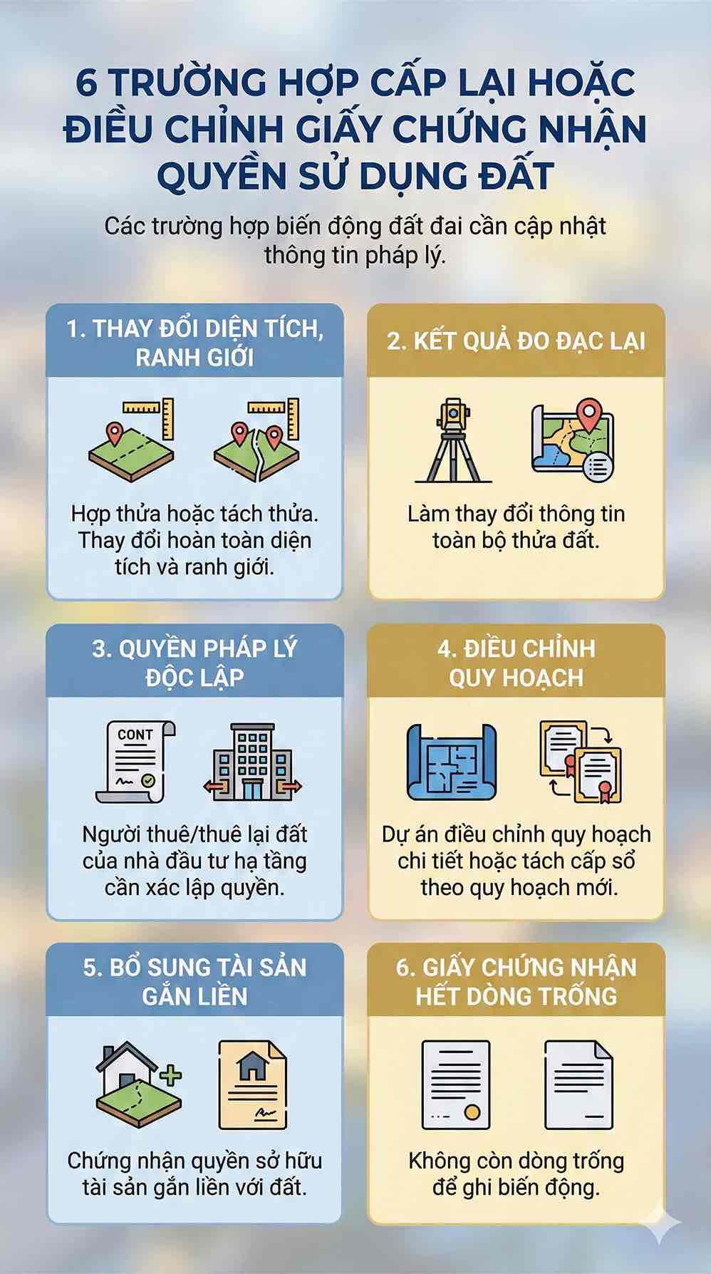 6 trường hợp cấp lại hoặc điều chỉnh giấy chứng nhận quyền sử dụng đất. Đồ hoạ: Song Anh