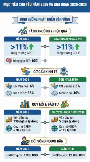 Đồ họa: HƯƠNG NGUYỄN