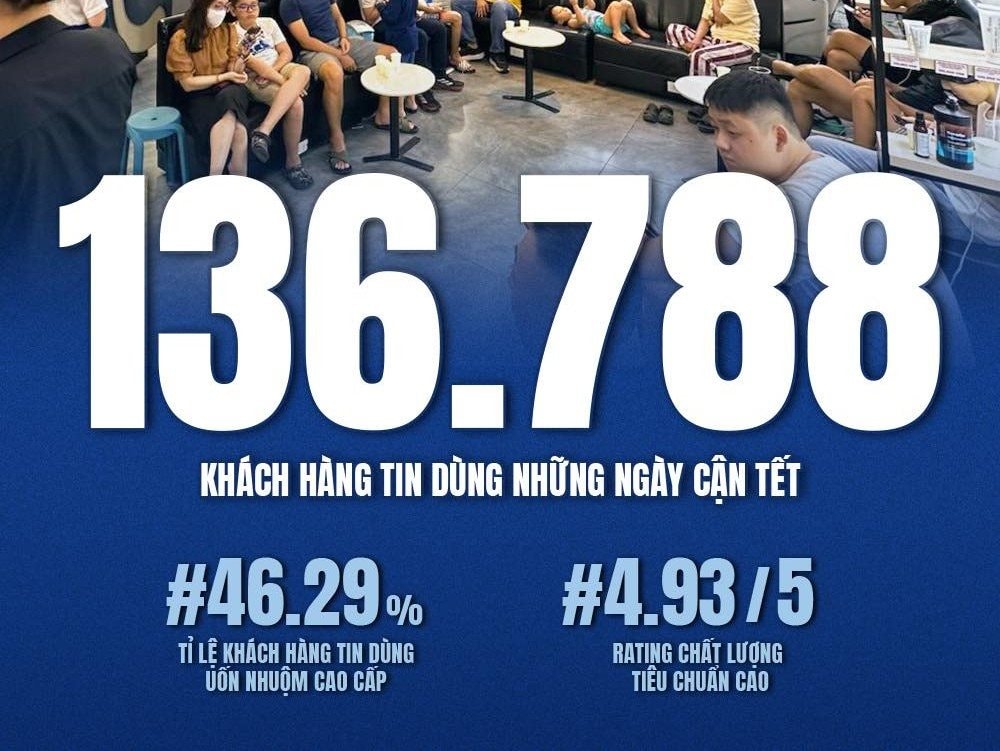 CEO Nguyễn Huy Hoàng và kế hoạch IPO 2026 của 30Shine đón gần 137 . 000 Khách dịp Tết - Ảnh 2. CEO Nguyễn Huy Hoàng và kế hoạch IPO 2026 của 30Shine đón gần 137 . 000 Khách dịp Tết - Ảnh 2.