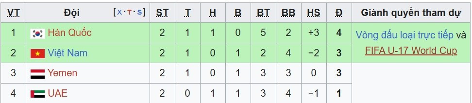 bxh-u17.jpg