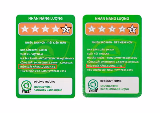 Nếu cùng số sao, người dùng có thể dựa vào hiệu suất năng lượng để lựa chọn thiết bị tiết kiệm điện hơn. chi-so.png