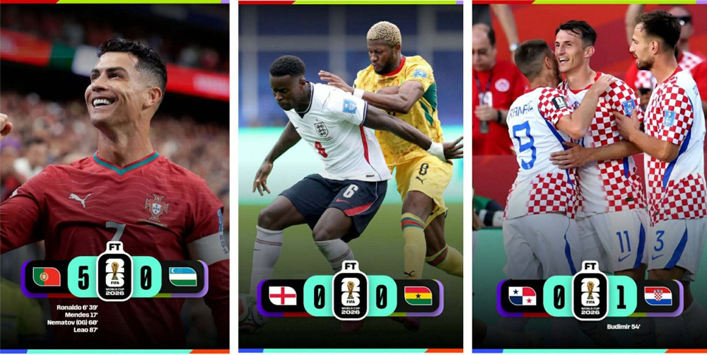 Kết quả các trận đấu đã diễn ra ngày 24/6. Ảnh: FIFA 9aa897be-2590-4ea7-bf31-ac194a08c598.jpg
