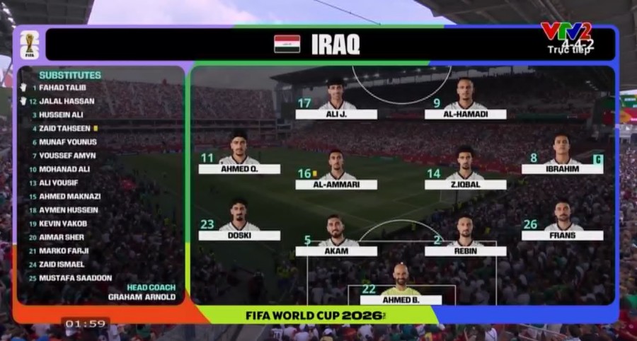 Đội hình ra sân của Iraq. Ảnh: Cắt từ video