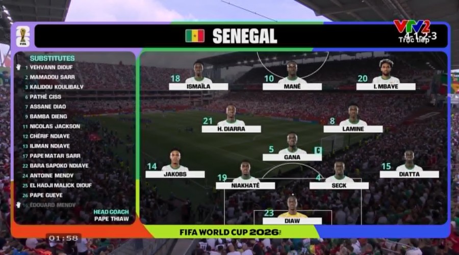 Đội hình ra sân của Senegal. Ảnh: Cắt từ video