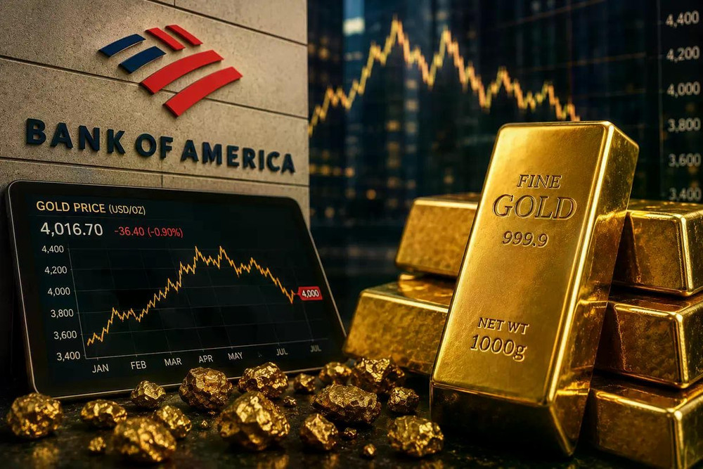 Vàng có thể còn giảm về 3.600 USD/ounce, nhưng Bank of America vẫn tin đây là cơ hội để gom hàng. Ảnh minh họa: Theo Kitco. 794b8f5a-dc2a-49a8-884c-56d9598268d3.jpg