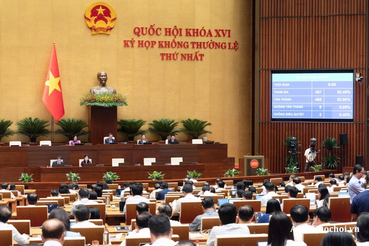 Quốc hội thông qua Luật sửa đổi, bổ sung một số điều của 10 luật có liên quan đến thủ tục hành chính, điều kiện kinh doanh trong lĩnh vực nông nghiệp và môi trường.