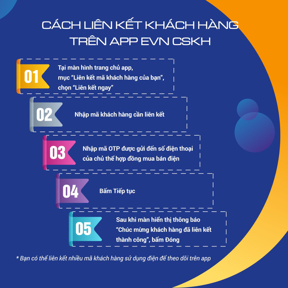 Cách liên kết mã khách hàng trên ứng dụng EVN CSKH Cách liên kết mã khách hàng trên ứng dụng EVN CSKH